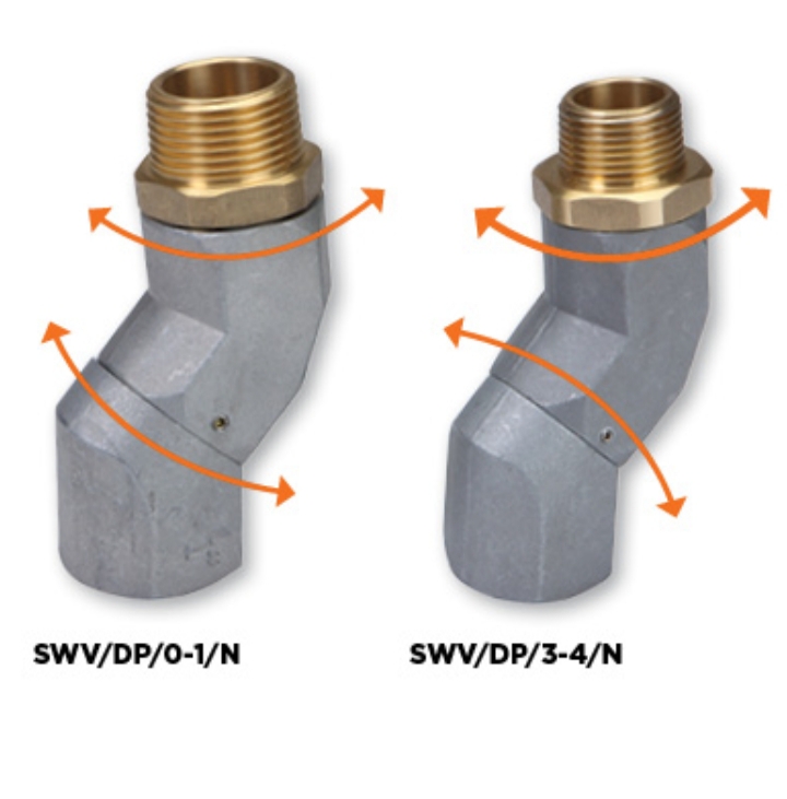 Two Plane Swivel 19mm / 3/4" Tat
